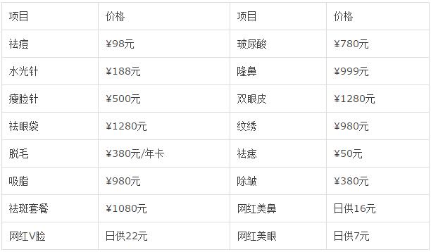 无锡美联臣整形上市感恩回馈活动 整形价格1折起四大好礼等你抢