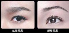 专家告诉你纹眉和绣眉的区别 专家告诉你纹眉和绣眉的区别