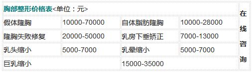 常州美贝尔整形医院价格表2017全新曝光