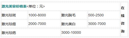 常州美贝尔整形医院价格表2017全新曝光