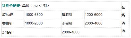 常州美贝尔整形医院价格表2017全新曝光