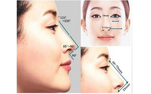 全新石家庄雅芳亚整形医院价格表一览