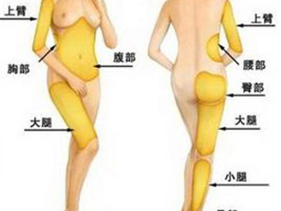 南昌佳美整形医院火热价格表一览曝光