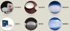 假体隆胸应该注意什么