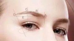 眉部提升术能消除哪些眉部问题?