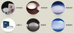 隆胸怎样选择适合自己的假体材料？国产和进口的价格分析