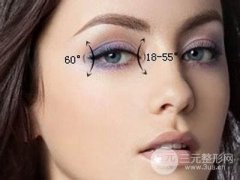 眼部整形开眼角内外位置有什么不同?