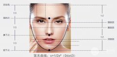 磨骨瘦脸前后对比图真实案例分享，多少钱果怎么样？