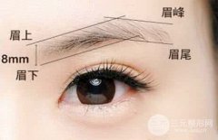 眉部美容项目纹眉和绣眉两者有什么不同? 眉部美容项目纹眉和绣眉两者有什么不同?