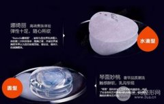 专家解析 假体隆胸手术降低风险吗