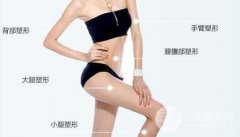 水动力吸脂减肥价格|吸脂减肥术项目参考价格分享