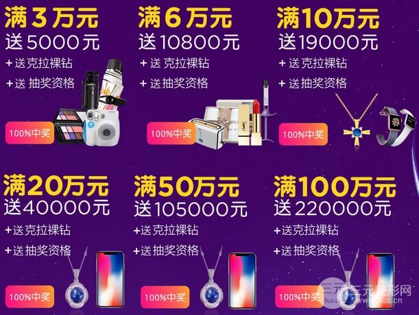 上海华美医疗美容医院整形价格表|20周年活动整形特惠