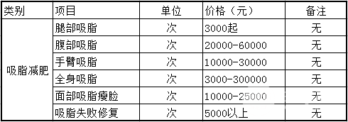 上海华美整形价格