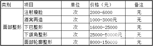 上海华美整形价格3