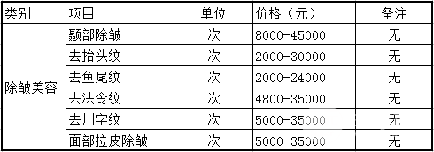 上海华美整形价格4