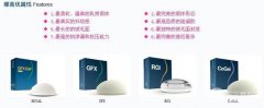 娜高丰胸假体怎么样？有哪些优势？果是怎样的？