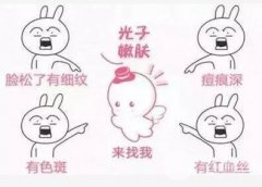 光子嫩肤的原理是什么？缓解后皮肤会变薄变敏感吗？