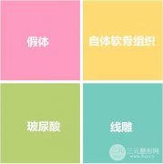 隆鼻那种材料好?适合什么样的隆鼻材料? 隆鼻那种材料好?适合什么样的隆鼻材料?