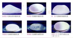 双平面丰胸多少钱？
