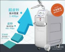 蝴蝶斑是怎么形成的  激光去蝴蝶斑怎么样