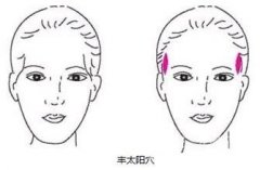 丰太阳穴需要多少钱了