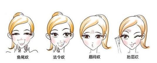 除皱
