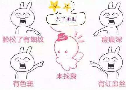 光子嫩肤价格是多少 适合哪些人群