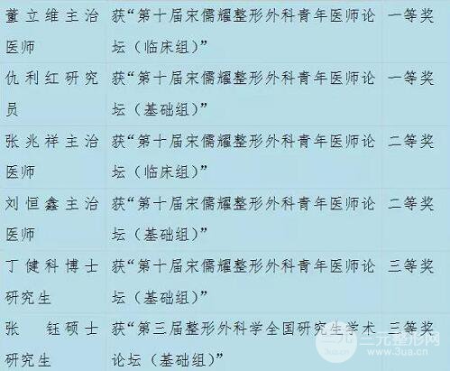 西京医院整形美容科价格价目表全新收费详情出炉
