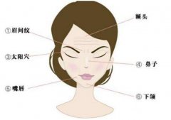 注射瘦脸除皱价格?注射瘦脸除皱多少钱?