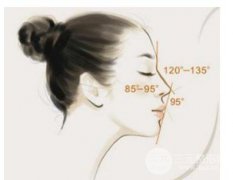 注射隆鼻的缺点有哪些呢?