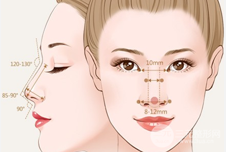 无锡施尔美整形医院完整价格表火爆一览