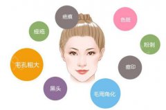 果酸换肤有副作用吗?果酸换肤的副作用有哪些?