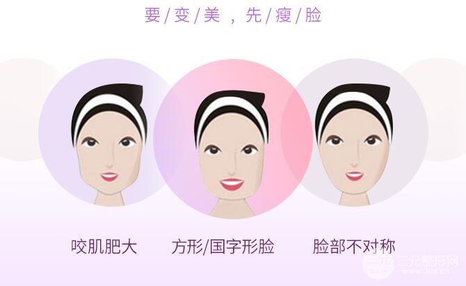 打B****的价格大概是多少？贵吗？