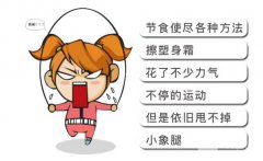 光纤溶脂瘦小腿是什么 果好不好？