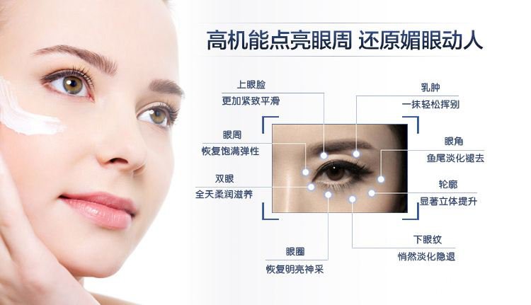 缓解鱼尾纹的方法有哪些 激光去除鱼尾纹好吗