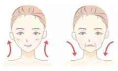 注射瘦脸除皱的果怎么样?有什么风险和副作用吗?