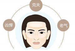 手术降颧弓价格是多少呢?降颧弓手术多少钱?