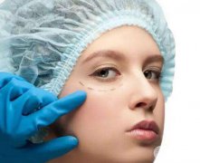 北京去眼袋手术多少钱?术后如何做好护理工作?