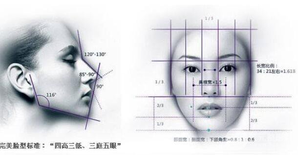 北京韩式注射隆鼻果怎么样