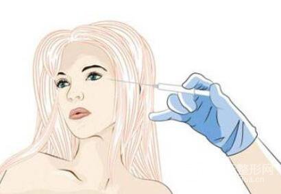 注射瘦脸有副作用吗?注射瘦脸的副作用有哪些?