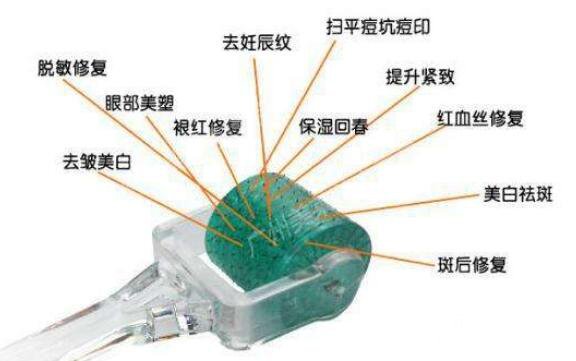 微针美塑注意事项有哪些?