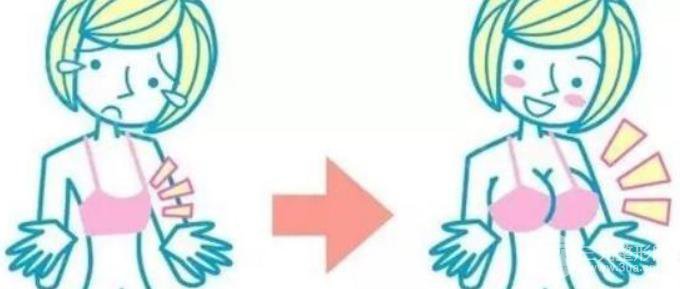 蜜桃假体隆胸恢复期有多久？谨记术后注意事项