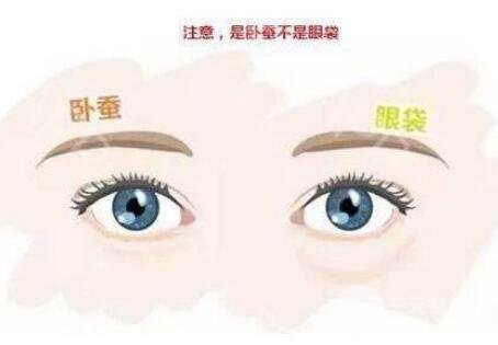 卧蚕塑造方法有几种?术后如何护理?