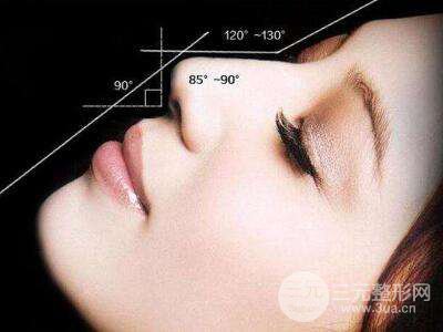 注射隆鼻材料有哪些  注射隆鼻的费用