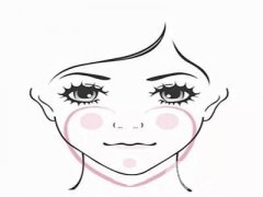 自体脂肪填下巴优缺点分析 自体脂肪填下巴优缺点分析