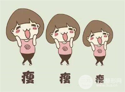 廊坊电子吸脂减肥大约多少钱?听起来有点洋气!