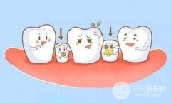 做牙齿矫正的时间大概是多久?应该不会很长吧?