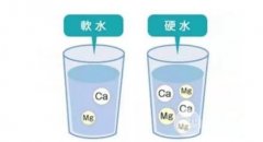 硬水脱发是什么,不能用硬水洗头吗? 硬水脱发是什么,不能用硬水洗头吗?