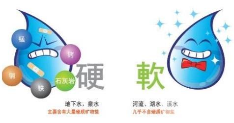 硬水脱发
