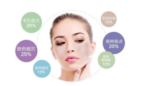 光子嫩肤果